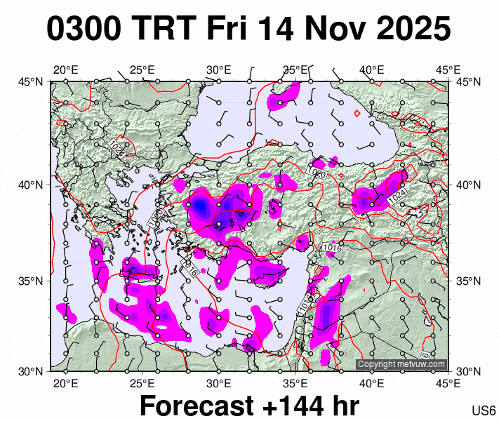 Turkey forecast chart for Friday, November 14th, 2025 at 12:00 AM