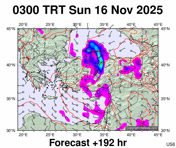 Turkey forecast chart for Sunday, November 16th, 2025 at 12:00 AM
