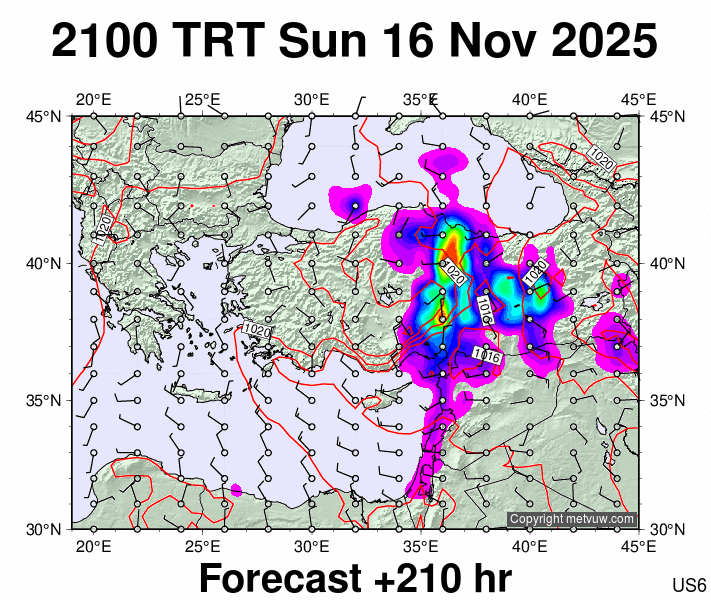 Turkey forecast chart for Sunday, November 16th, 2025 at 6:00 PM