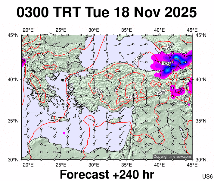 Turkey forecast chart for Tuesday, November 18th, 2025 at 12:00 AM